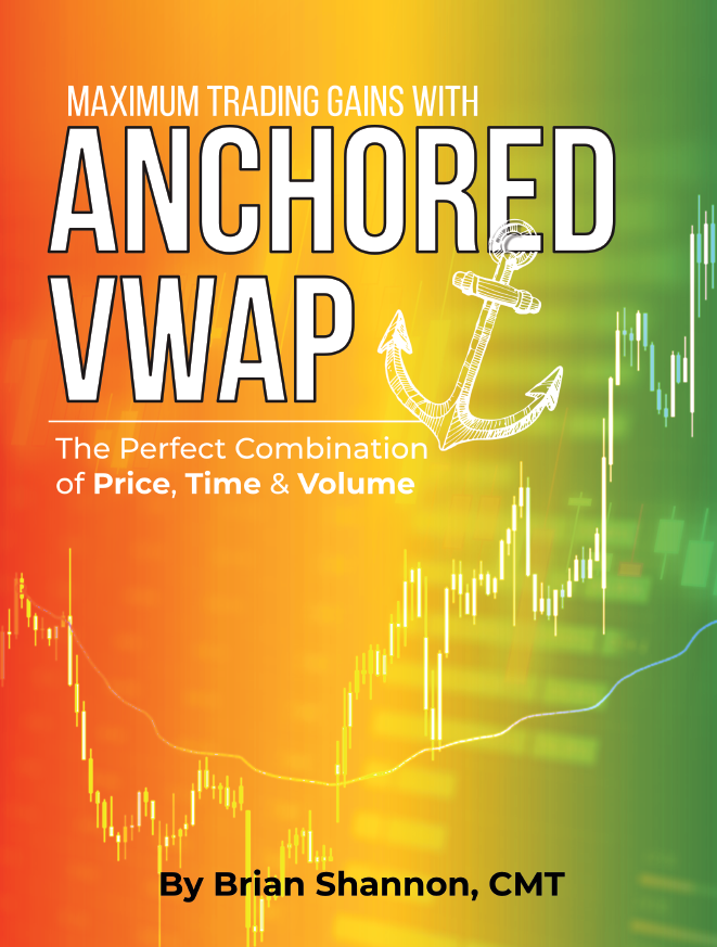 1- Don't buy the dip
2- Don't buy the breakout

3- Buy strength after the dip when the ⚓️VWAP from previous high is taken out, it tells us with 100% certainty the buyers are in control

$SMH DAILY