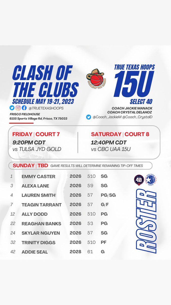 Jason Kidd Select South tweet media