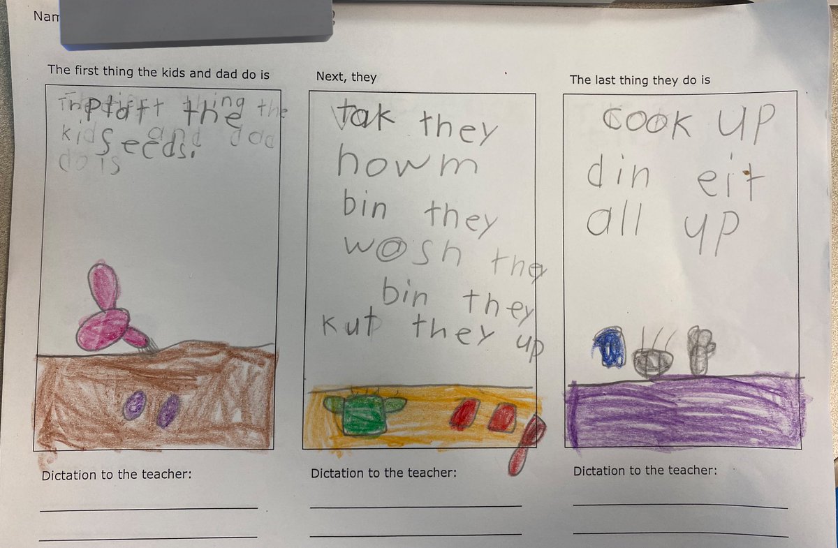 EOY writing inventory from kindergarten students at <a href="/dvisd_bes/">BatyES</a> ! So proud of their hard work! Retelling events in the text in logical order (K.6D) and developing drafts (K.10B) and LOOK how many students are applying their phonics knowledge! <a href="/DVISD_ELAR/">Del Valle ISD English Language Arts and Reading</a> <a href="/DVISD_LITERACY/">DVISD Biliteracy Team</a>