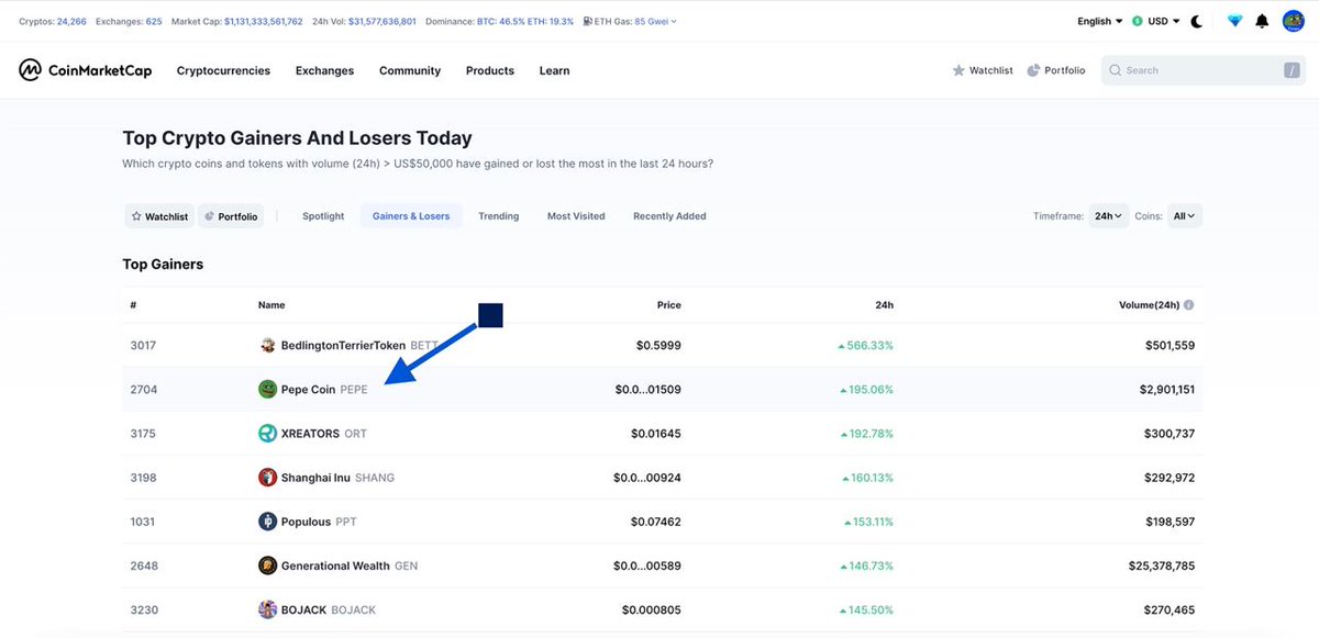 💥💥💎BOOM💎💥💥

TOP 2# CRYPTO GAINERS TODAY

💎💎💎💎💎💎💎💎💎💎💎💎