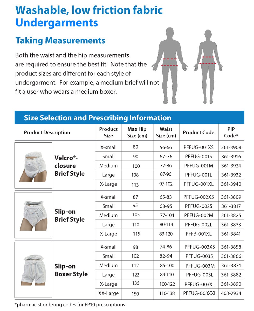 parafricta's tweet image. We have completely updated how to select the right size for the range of Undergarments.  We hope this will make it easier to select a size that fits comfortably whether using the Boxer or Brief styles.