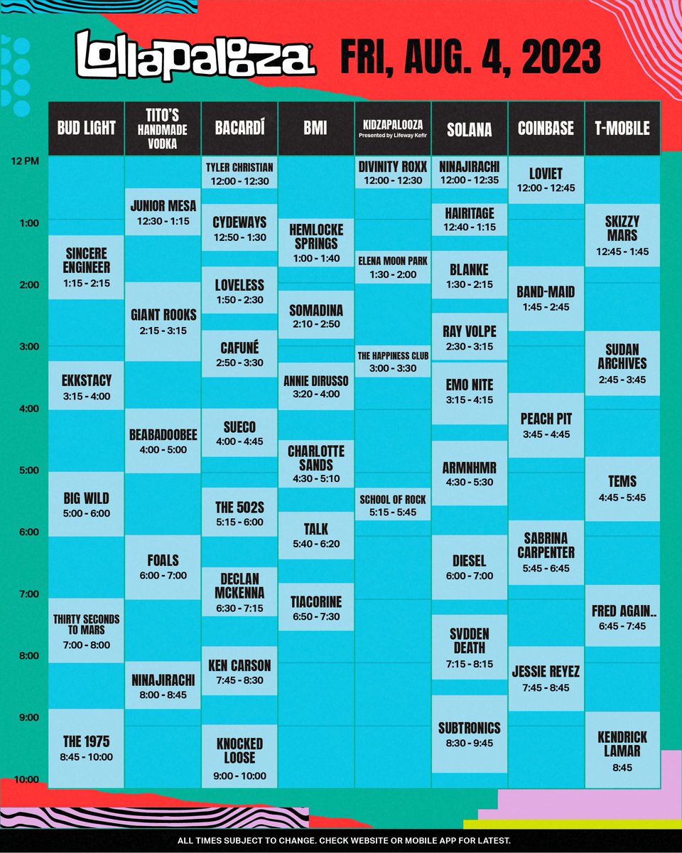Lollapalooza schedule