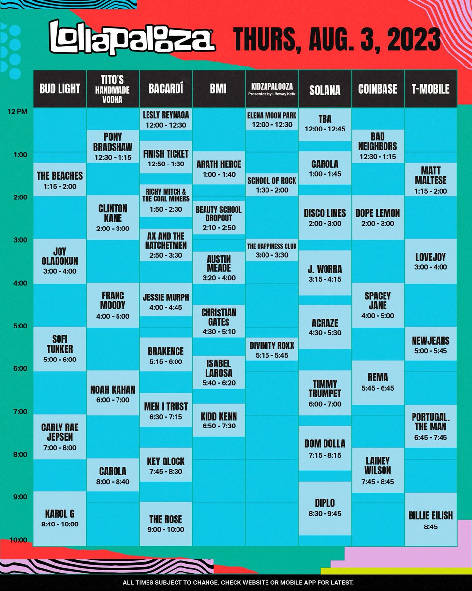 Lollapalooza schedule