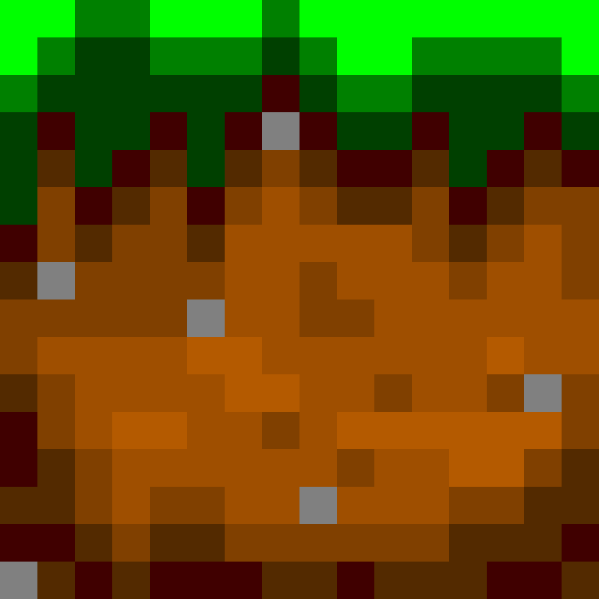 BrazManzz's tweet photo. Just to let you all know, I make textures for people if their making a minecraft arg, Like alphaver! #Alphaver #ARG https://t.co/jscsr2GJqp