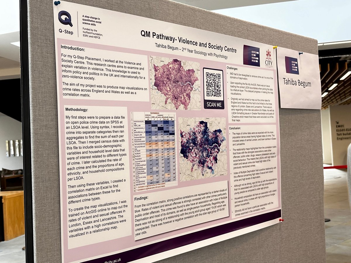 City Uni Sociology & Criminology tweet media