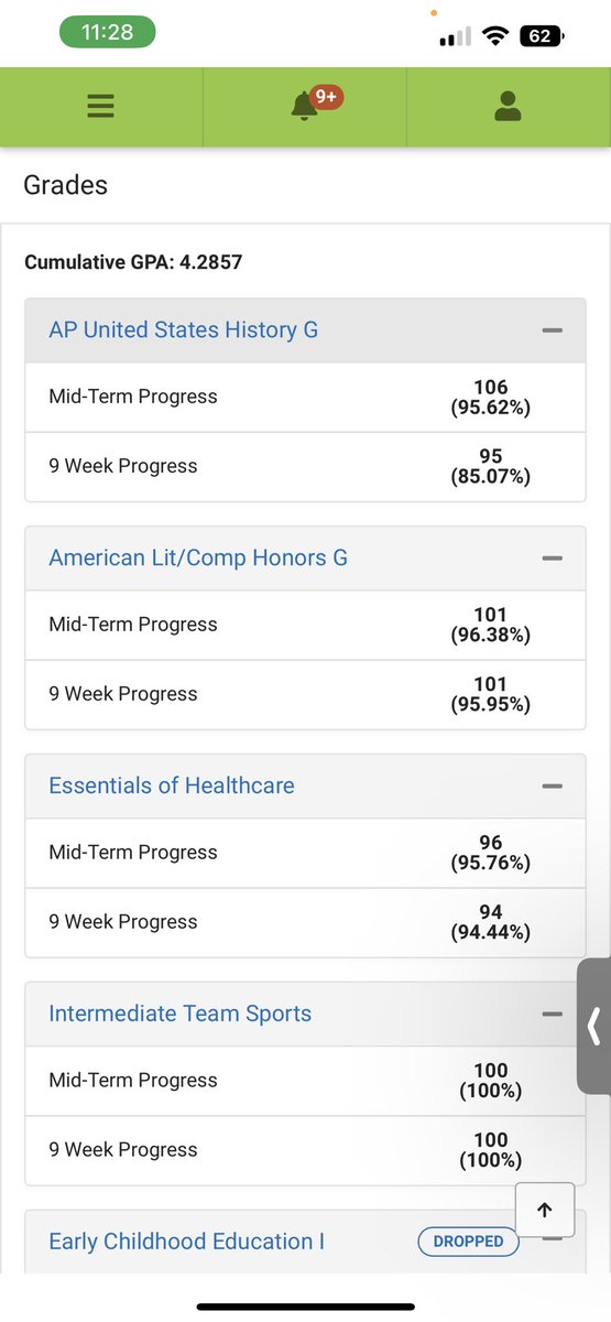 Junior year finished ✅
Going into my senior year with all A's from every year in honor's &amp; AP classes, earning all my credits for high school, and beginning my college credits! Also ranking 10/260 in class of 2024!!~💙