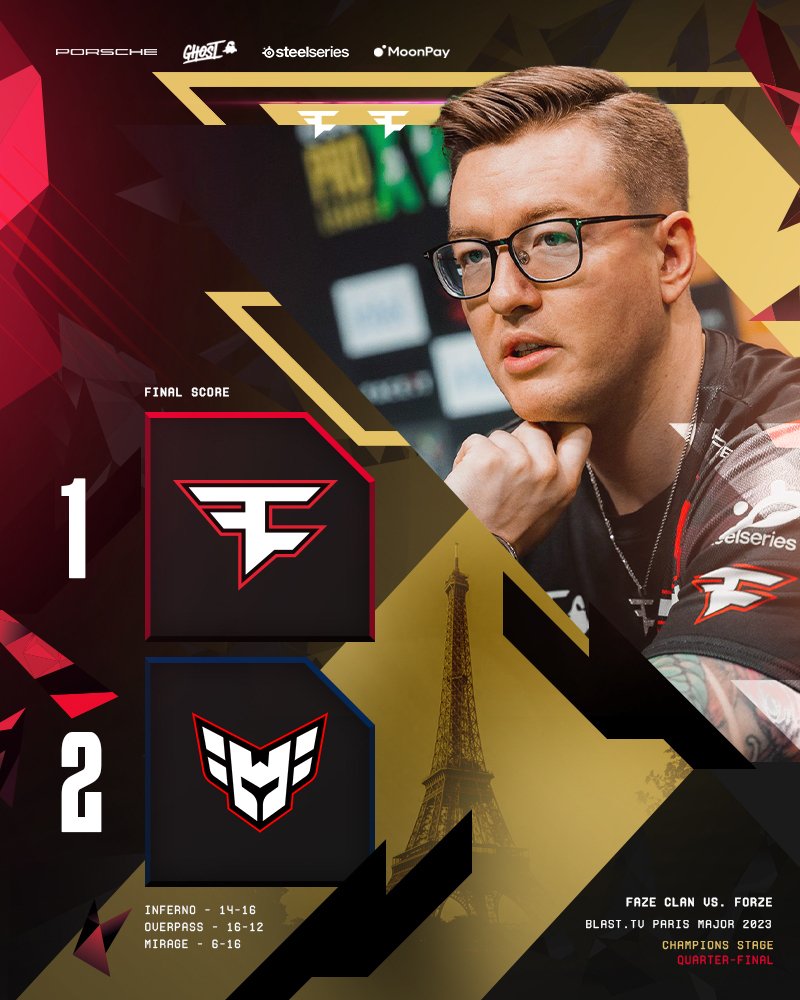 That's it for us at the last CS:GO Major.

#BLASTTVMajor | #FaZeUp
