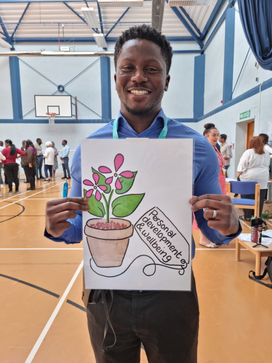 People Development tweet media