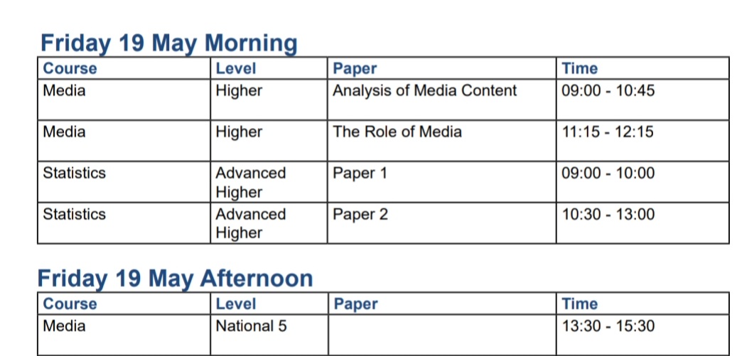 And that's a wrap (nearly)! 🎬 We hope today's Media Masterclass helped allay any last minute jitters and wish all our Media candidates the very best of luck tomorrow 🙂