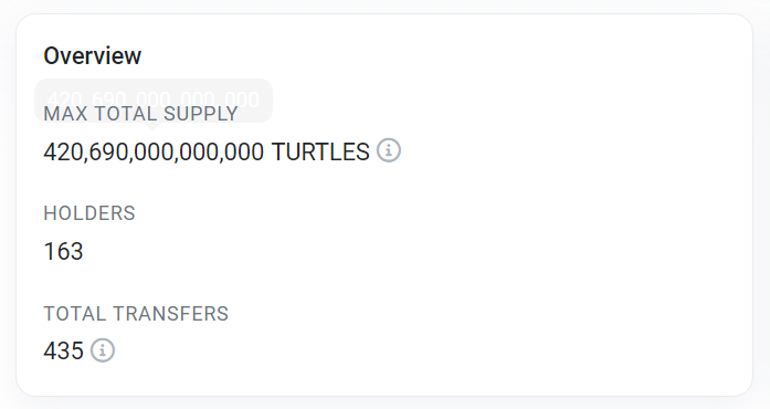 Ninja Turtles (@Turtles_Erc) / Posts / X