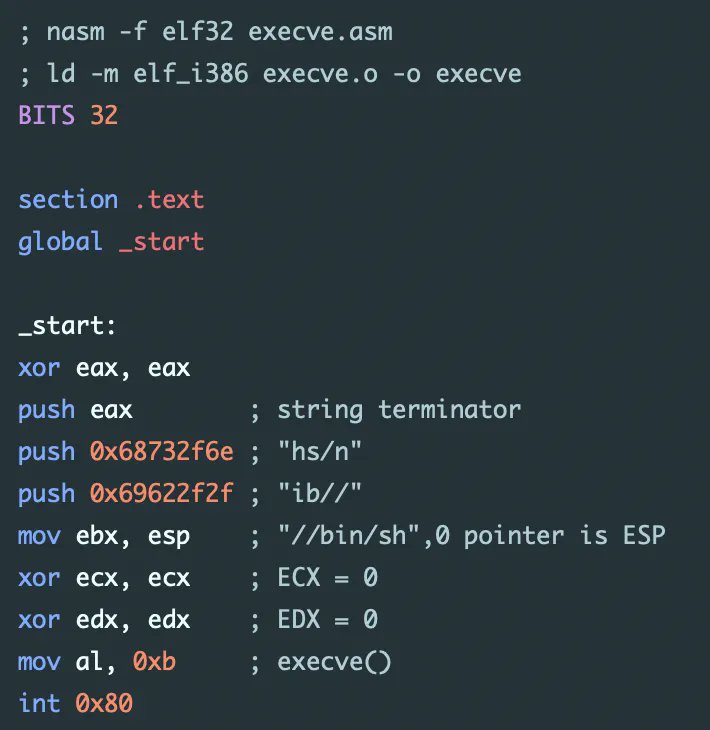 0xor0ne's tweet image. Nice blog post by @axcheron about writing (Linux) shellcodes
axcheron.github.io/linux-shellcod…
#offensivesecurity