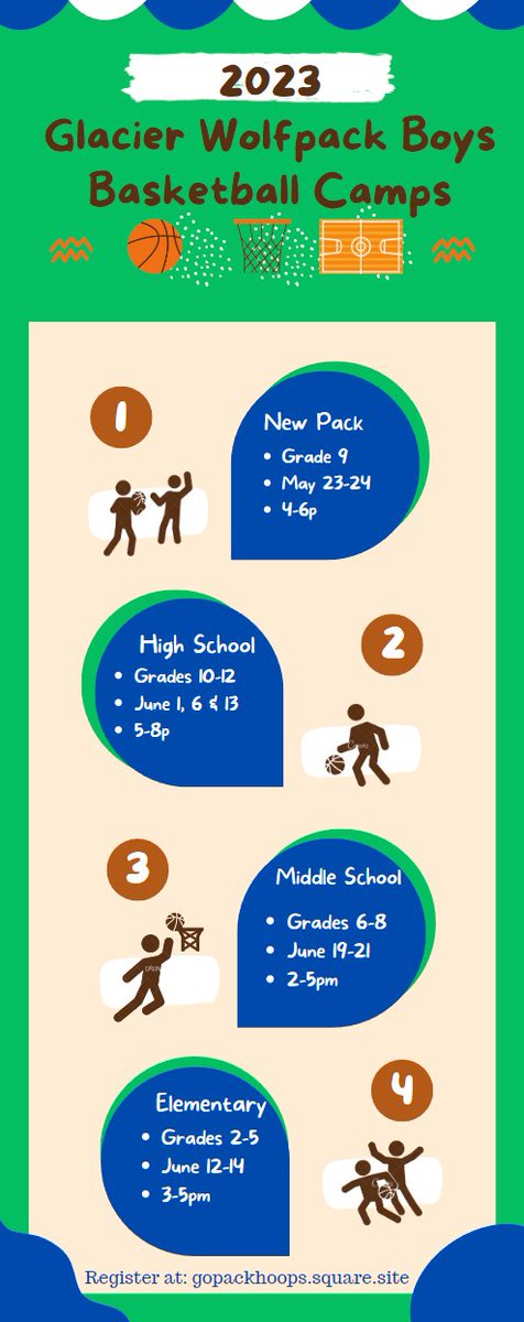 Wolfpack Boys Summer Basketball Camp Information - gopackhoops.square.site