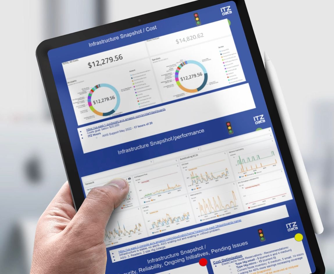 ITZDATA_tech's tweet photo. ¿Te preocupa que tu plataforma de nube no esté operando de la manera más óptima? 💸

ITZ Cloud Standup 🌩️ - una metodología práctica para mejora continua de nube.

Más info: https://t.co/aLULOUzj5A https://t.co/GsTuEzR6mB