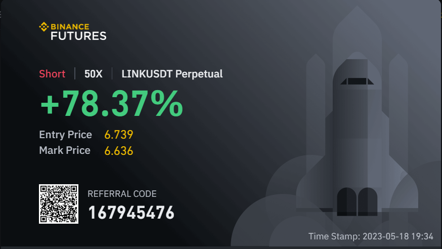 AOCharting's tweet photo. Shorted the local range high of $LINK. Will most likely close most of the position if we sweep the lows at the .618 fib level and open a hedge long position . So far so good. 

#btc #chainlink #crypto #eth #daytrading https://t.co/xaVRKS0RJx