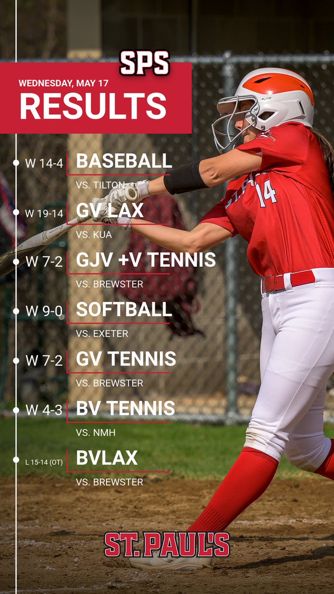 St. Paul's School Athletics (NH) tweet media