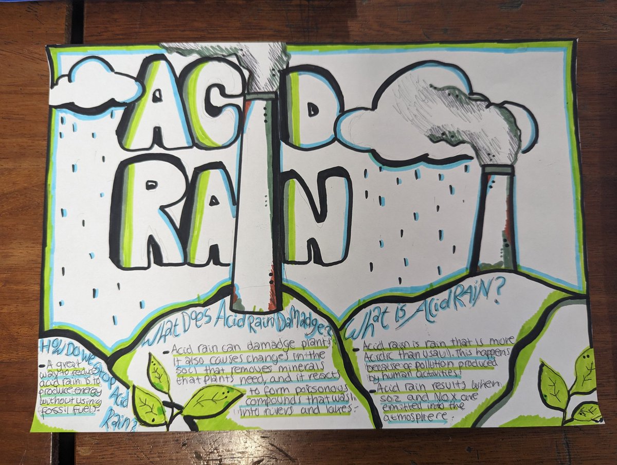 Miss_M_Martin's tweet photo. Today #S2  completed their posters/comic strips on Acid rain 🌧️! Great work! https://t.co/r0qEZSkbz4