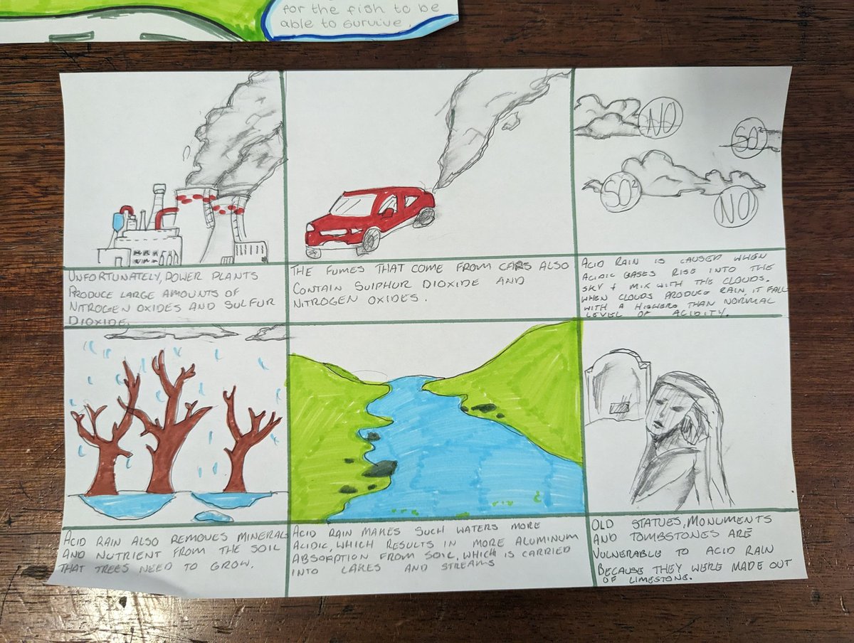 Miss_M_Martin's tweet photo. Today #S2  completed their posters/comic strips on Acid rain 🌧️! Great work! https://t.co/r0qEZSkbz4