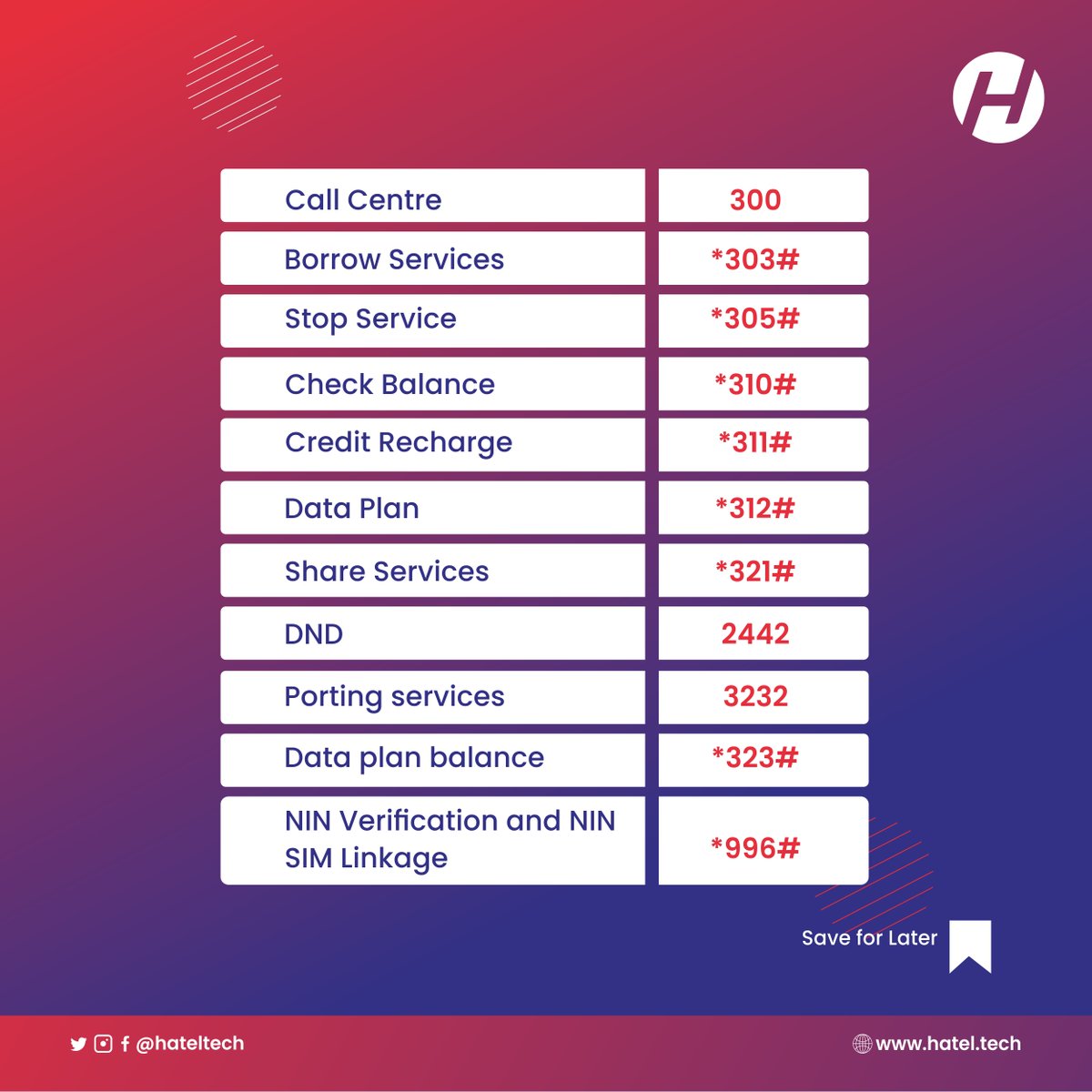 hateltech's tweet photo. Important information‼️‼️

Did you know that network providers' personalized USSD codes have been changed? 👏👏

There has been a change in course by the NCC that Unified USSD codes for all mobile networks in Nigeria will commence today.

#Hatelphones #USSD #ImportantNews https://t.co/2iOvc5bdwq
