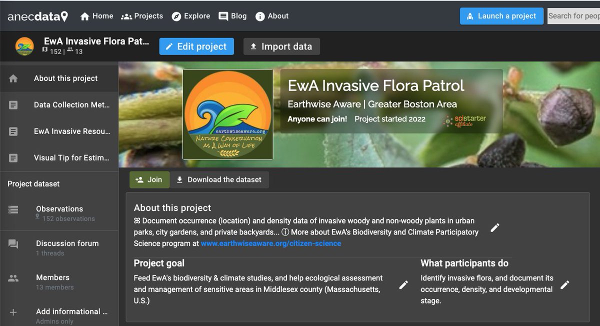 Anecdata.org tweet media
