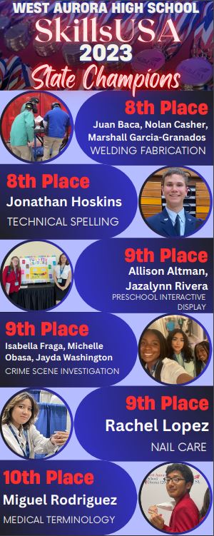 West Aurora SkillsUSA tweet media