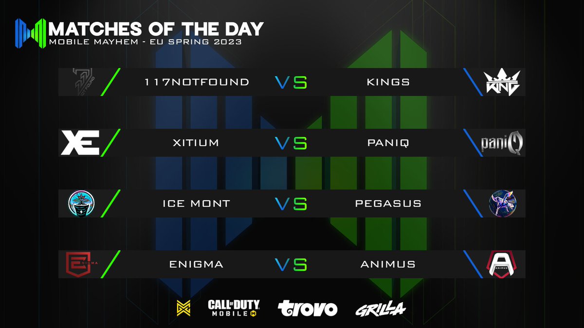 MobileMayhemGG's tweet image. Mobile Mayhem EU is ready to rumble!🫣

Can @AnimusCODM stay #2 in the standings or will they drop to #3?🥶🔥

Come tune in @ trovo.live/s/Verdict with @VerdictCasts, @DeiNomine and @Dianaa_codm at 8PM CET / 2PM EST!🙌

#mobilemayhem #causemayhem🔥