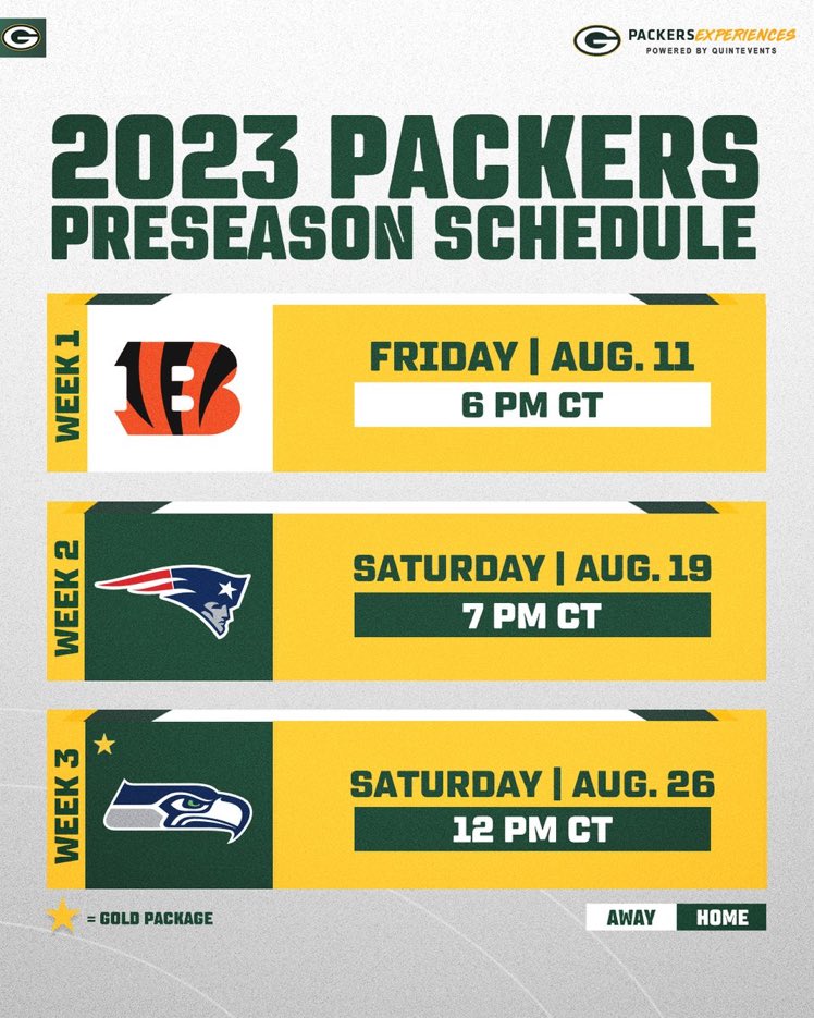Rob Demovsky on Twitter "Packers set preseason game dates, which means