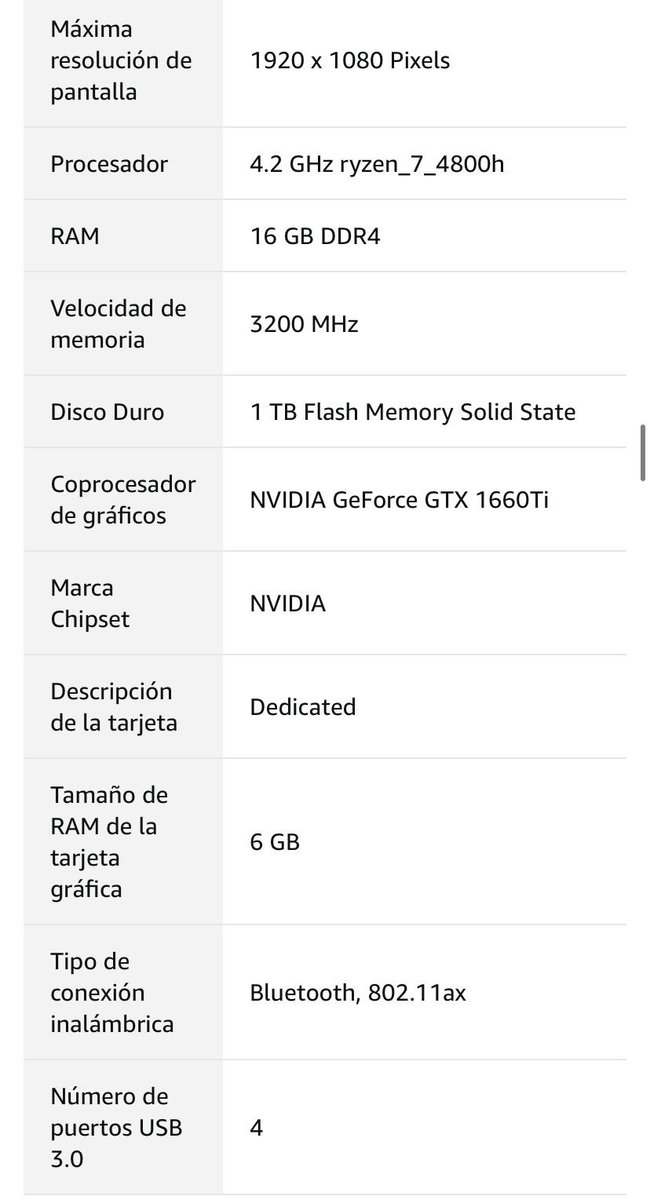 Hola! 👋🏼 Vendo mi notebook prácticamente nueva! Marca ASUS serie ROG Zephyrus G15. Tamaño de la pantalla 15,6 pulgadas y tamaño de RAM de la tarjeta gráfica 6 GB. Espero que Twitter haga su magia, favor RT!