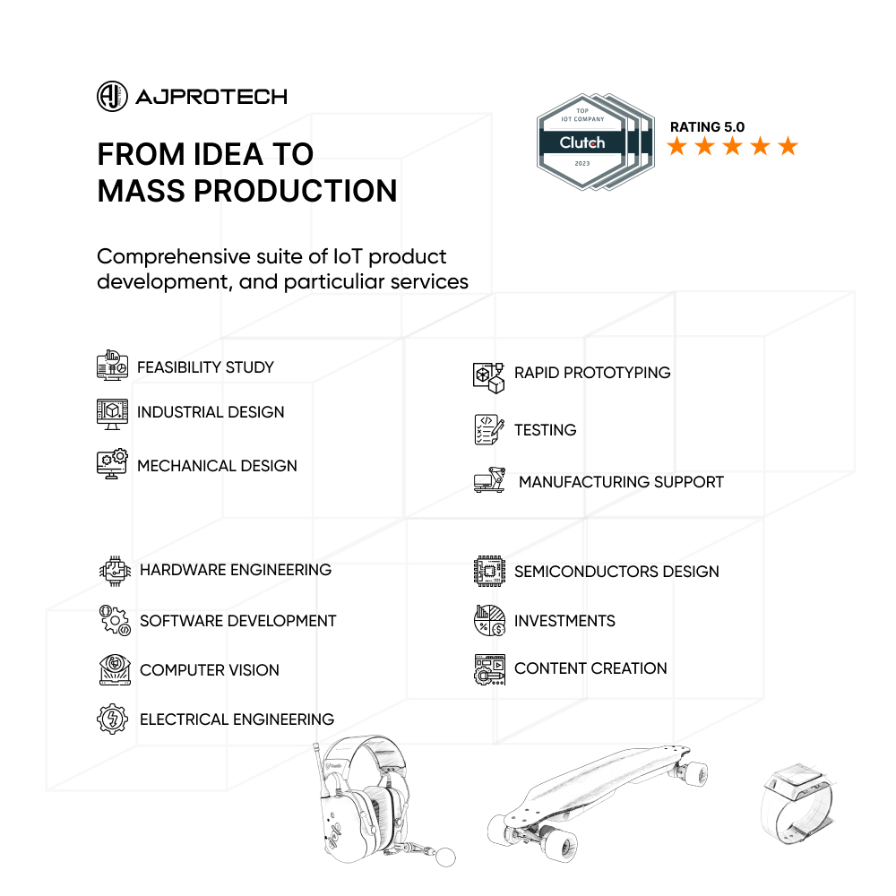 AJProtech tweet media