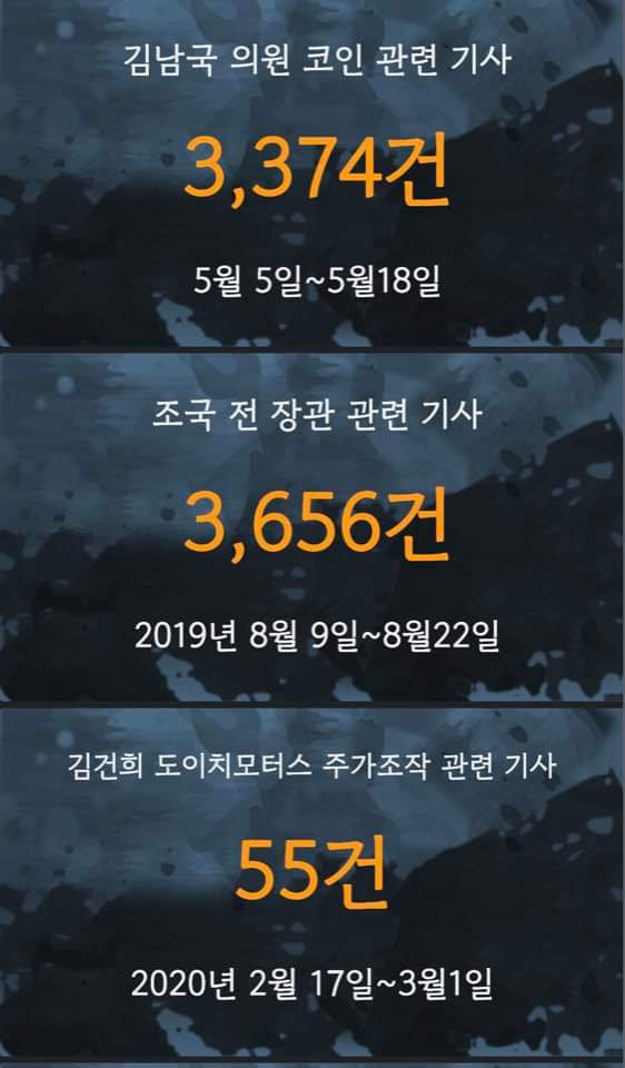 매춘부 언론 근황.