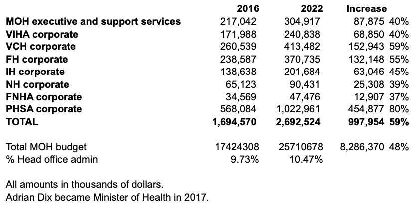 Mark Roseman tweet media