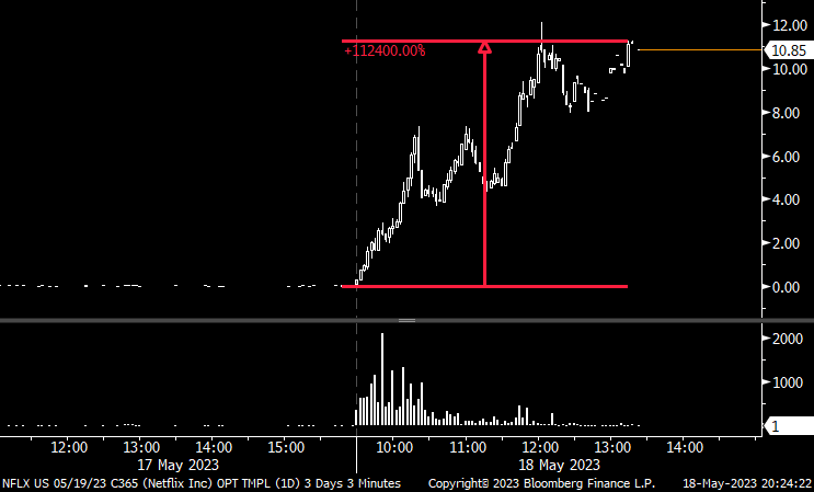 686 Ebullient Prism tweet media