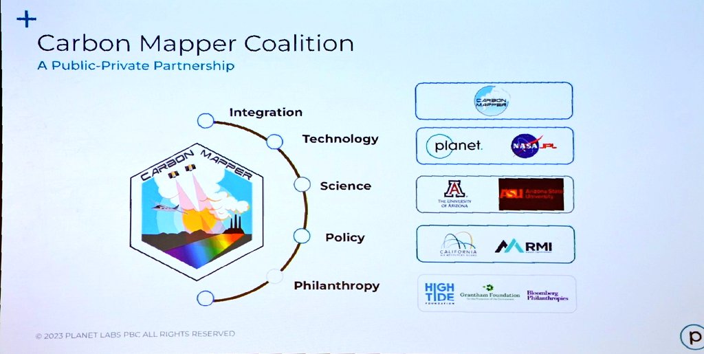 GeoSkeptic's tweet photo. An exciting new space initiative is @carbonmapper. @KeelyRoth from Planet talks about the partnership with @carbonmapper. @NASAJPL designing spectrometer with @planet operating constellation. A critical mission to measure methane plumes for crucial climate change data #ARD23 https://t.co/fhEtmEjMdA