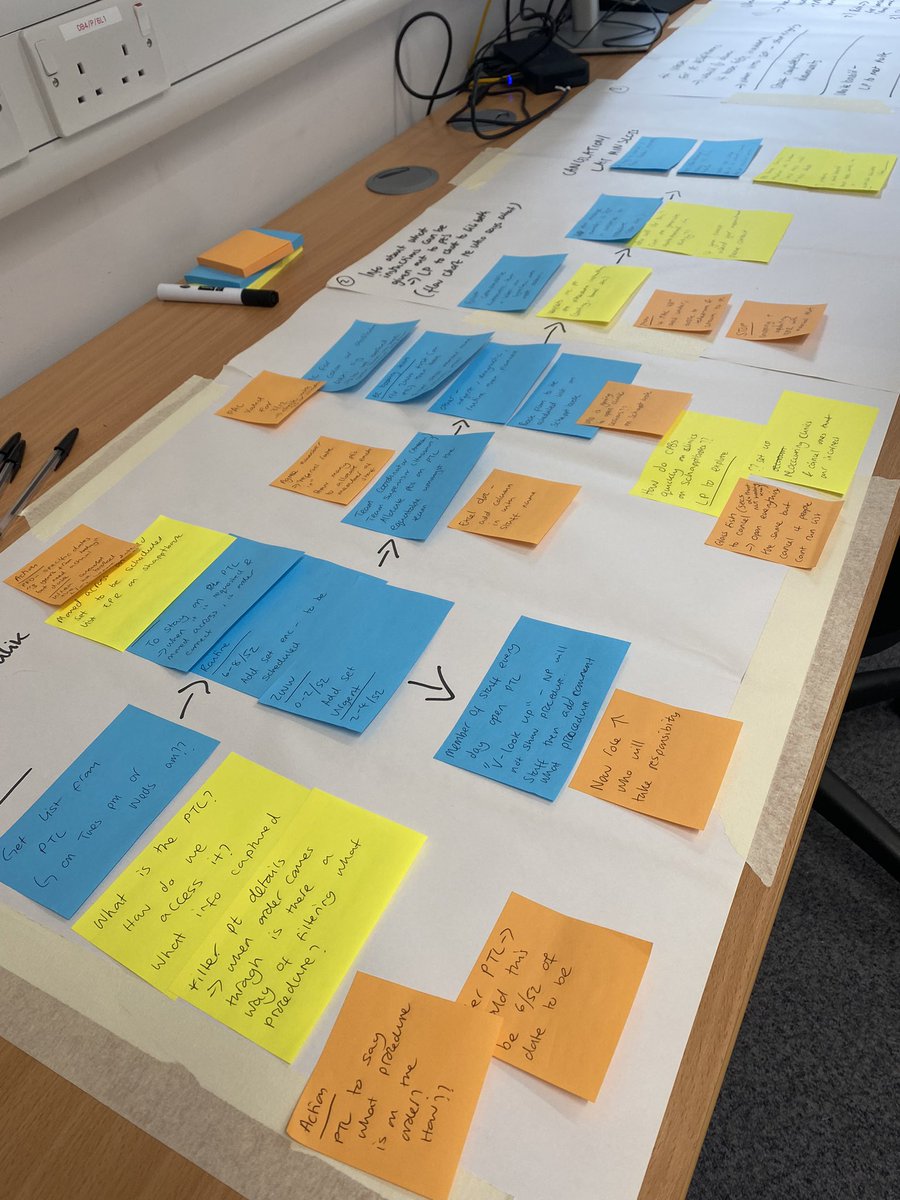 Great afternoon process mapping out what an increase in efficiency could look like…. Exciting to trial as a test of change to see how we can benefit our patients and colleagues! 

#NHSTransformation #ServiceImprovement #QSIR