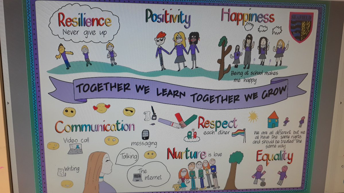 SeafieldHT's tweet photo. Lovely to welcome new families this afternoon ๐ at our Primary One Induction Meeting ๐ค #seafieldvalues #teamseafield ๐ Looking forward to our forthcoming Transition events ๐ https://t.co/8sOPMfYn4m