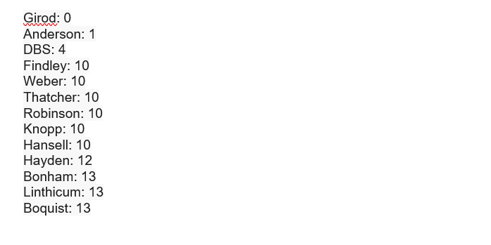 Dirk VanderHart tweet media