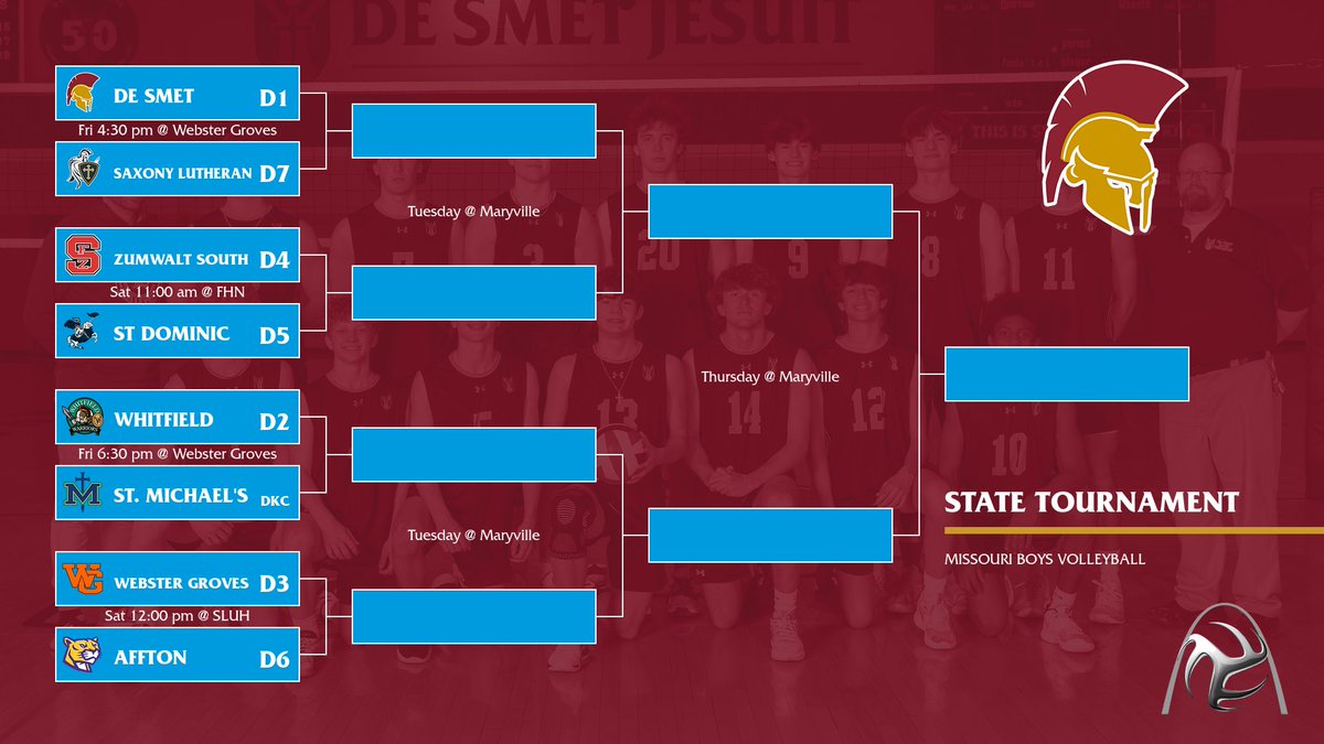 Good luck to our <a href="/DeSmetJesuitVB/">DeSmet Volleyball</a> #Spartans as they take on Saxony Lutheran at 4:30 today at Webster Groves for a spot in the <a href="/MoBoysVB/">Mo Boys VB</a> #Final4 

Tickets - desmet.org/tickets

Livestream - desmet.org/dsn

#LetsGo <a href="/DeSmet_ADBarker/">Harold Barker</a> <a href="/STLhssports/">STLhighschoolsports</a>