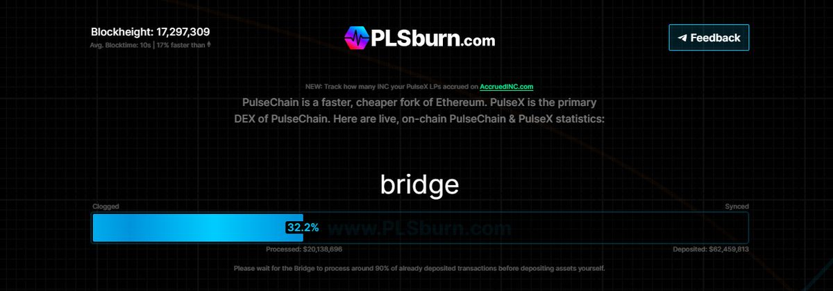 About 78% or $62,000,000 in assets still to be unclogged.

I wonder how many of that $$$$ will buy $PINU?

$PLS $PLSX $HEX $PINU