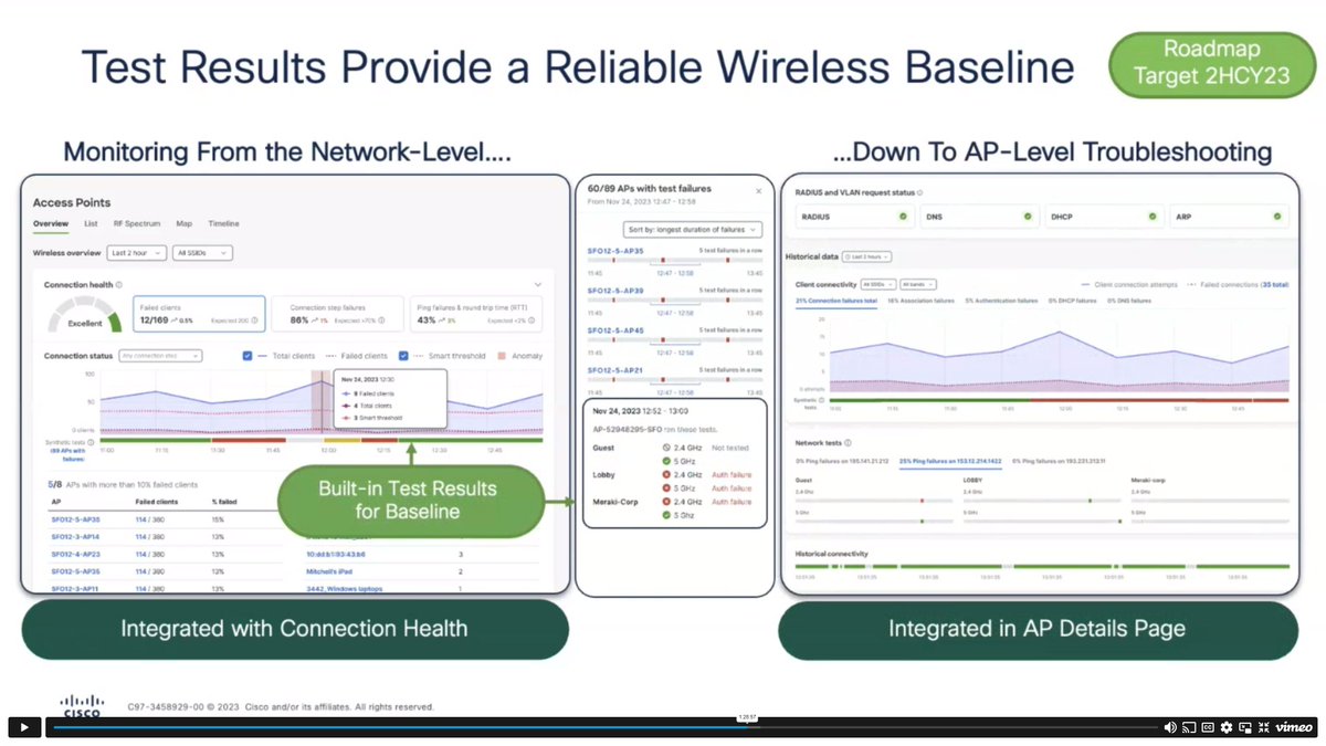Wirelessnerd's tweet photo. The detail slide on @Cisco @Meraki #MREye that was shared today at #MFD9. Leveraging hardware already built-in to the newest APs, monitoring and troubleshooting from the client's perspective. https://t.co/AITU1ikxwk
