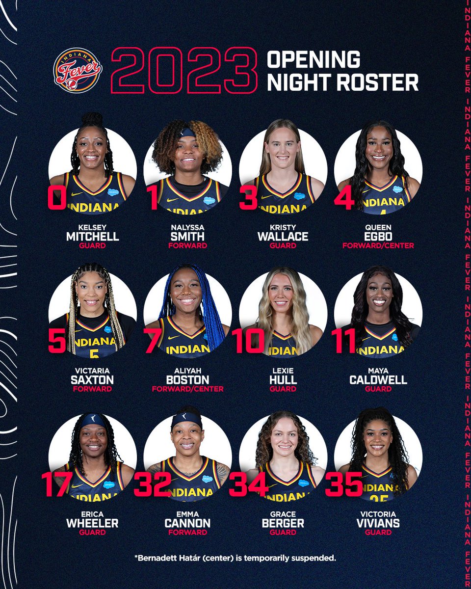 introducing our 2023 Opening Night Roster. 

🔗 on.nba.com/42MvbCZ
