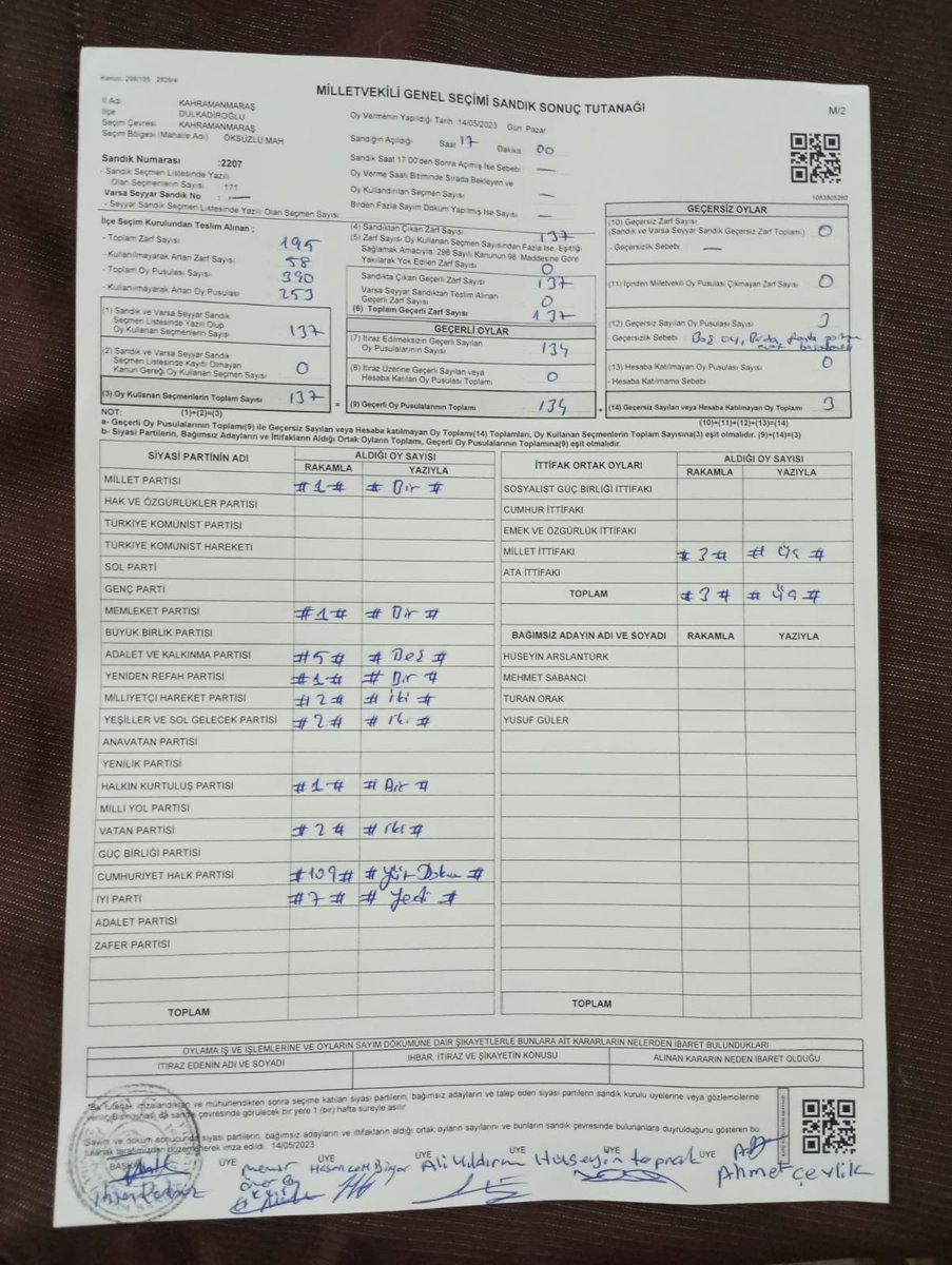 Ali Öztunç tweet media