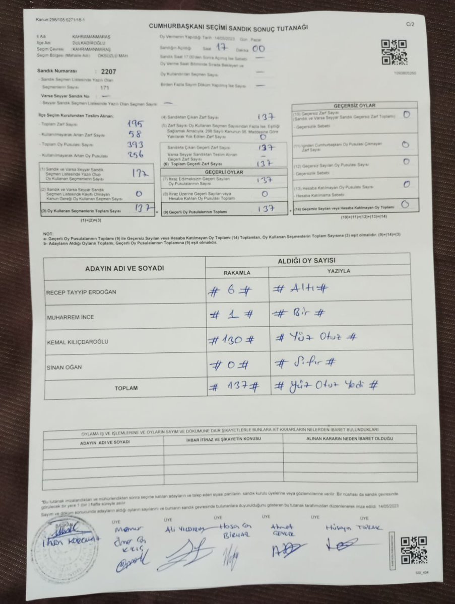 Utanmadan yalan söylüyorlar. Güya Kahramanmaraş Öksüzlü köyü CHP’ye oy vermediği için CHP’li belediyenin köye verdiği çadır toplatılıyormuş.  
1- köy AKP’ye değil CHP’ye oy verdi ( ıslak imzalı tutanak ortada) 
2- Çadırı söktürdüğü iddia edilen Dulkadiroğlu belediyesi CHP’li