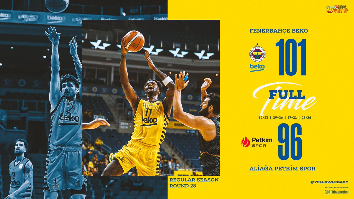 Maç bizim! 💪

Tebrikler Fenerbahçe Beko! 👏

Maç Sonucu | Fenerbahçe Beko 🆚 Aliağa Petkim Spor: 101-96

Skor dağılımımız: Motley 24, Hayes-Davis 21, Edwards 20, İsmet 11, Şehmus 10, Wilbekin 7, Pierre 3, Melih 3, Jekiri 2. #YellowLegacy