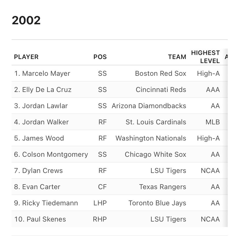 The Drive to Fenway tweet media