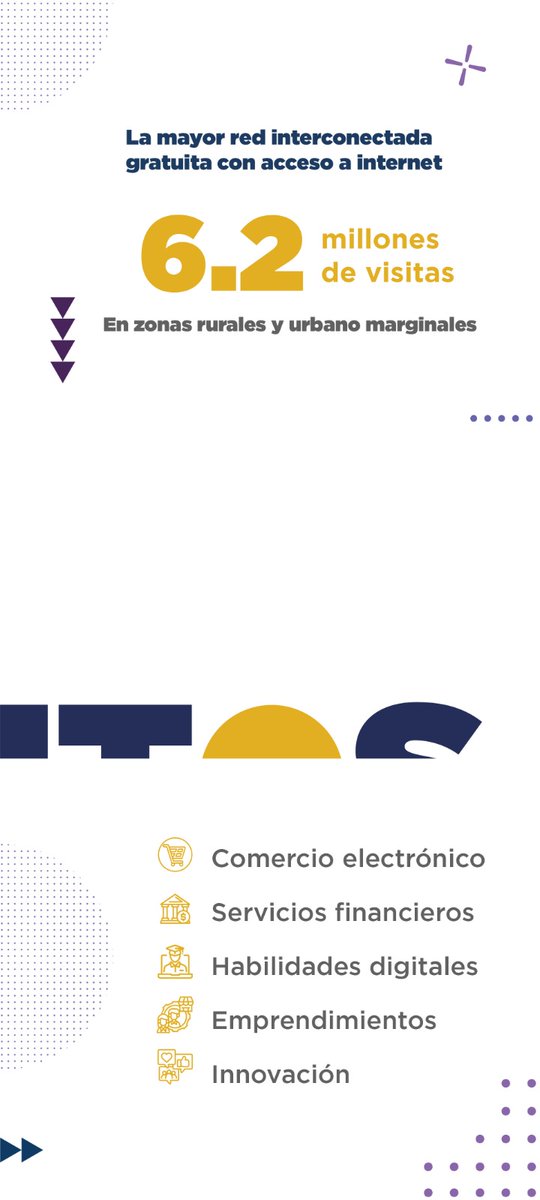Telecom_Ec's tweet photo. En el país contamos con 900 #PuntosDigitalesGratuitos a escala nacional.🇪🇨 Hemos capacitado a más de 373 mil ciudadanos.  Conoce el punto más cercano a ti y accede a todas las capacitaciones que ofrecemos en temas tecnológicos.👩‍💻
https://t.co/2Ms1Ck7man 
https://t.co/IntbXxoxr6 https://t.co/xEoaxIwqd2