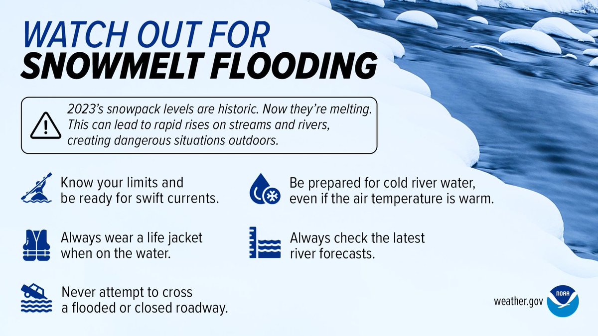 With temps reaching 10-20 degrees above normal this weekend, increased snowmelt will cause area rivers &amp; streams to be well above already high flows. The water is cold &amp; moving fast! Even the strongest swimmer can be caught off guard by the fast &amp; cold water, hidden debris.