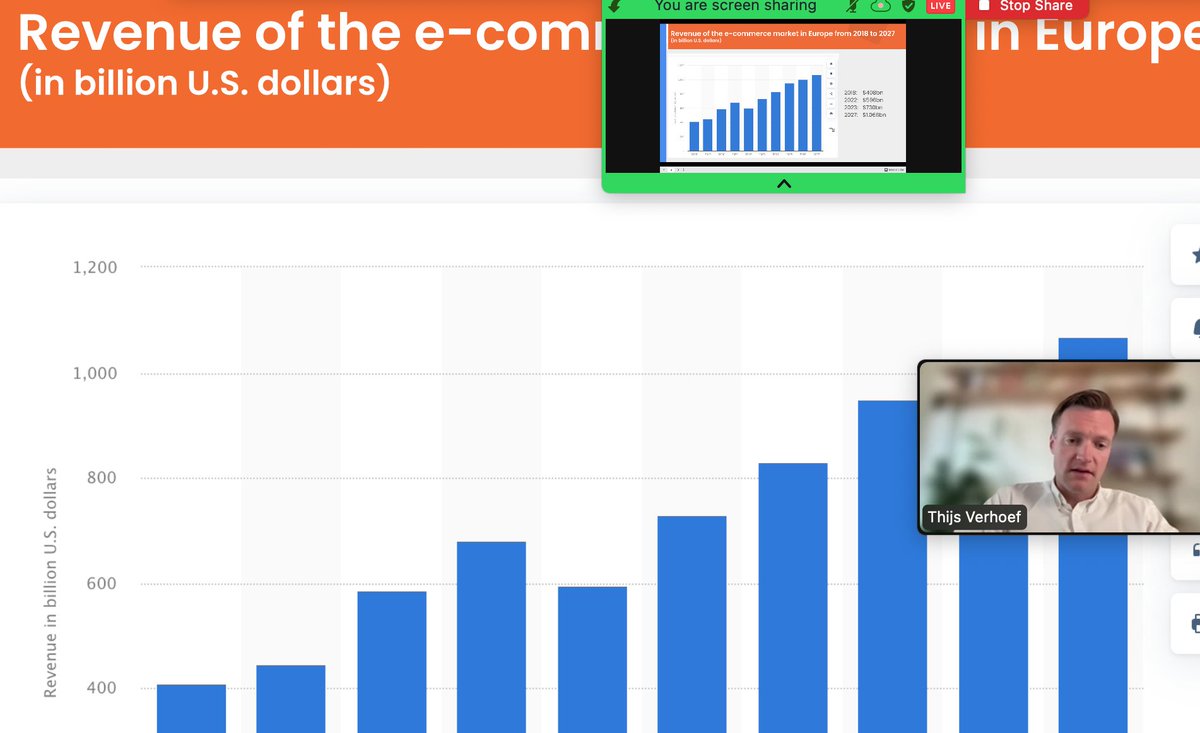GrowBigOrg's tweet photo. Michelle Grant from @salesforce just dropped data on EU consumption from Q1 2023! You can't get fresher than that! Straight from the front lines!

All this live and right now from Grow Big Initiative. right here: https://t.co/YNTcR7Fgnh https://t.co/rizdyIukSJ