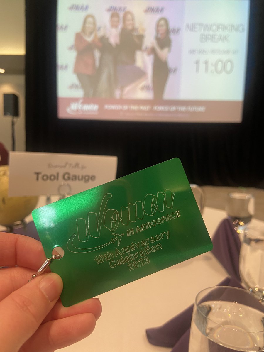 Tool Gauge tweet media