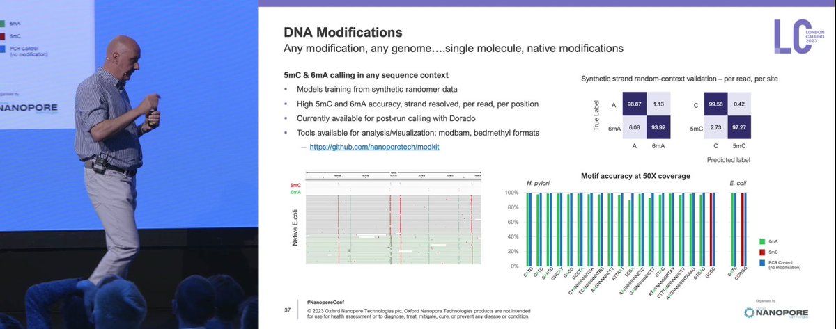 This is exciting!
#NanoporeConf