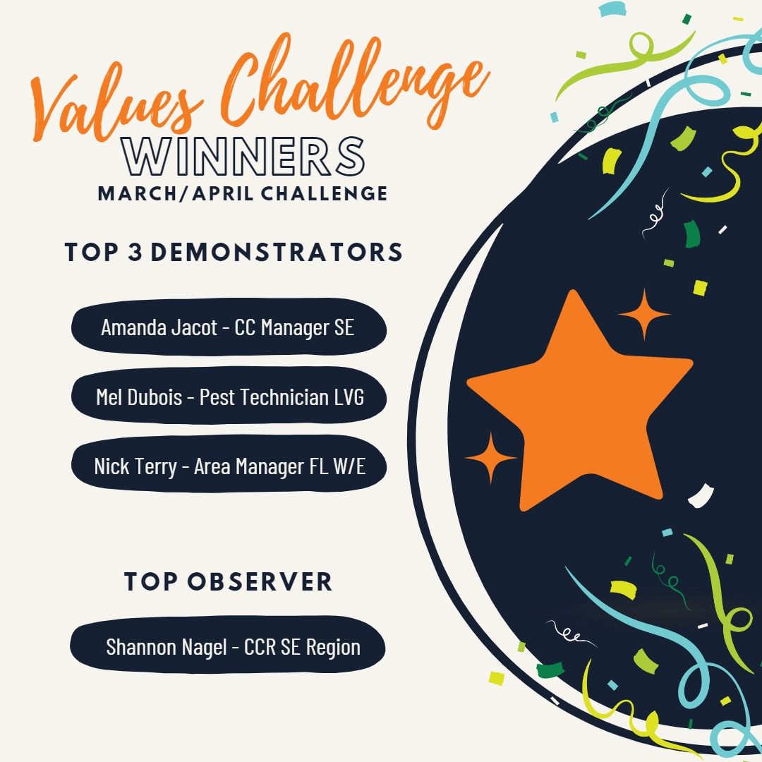 Congrats to the winners! Thank you all for being shining examples of our company values. 🙂  #ProudToBeCertus