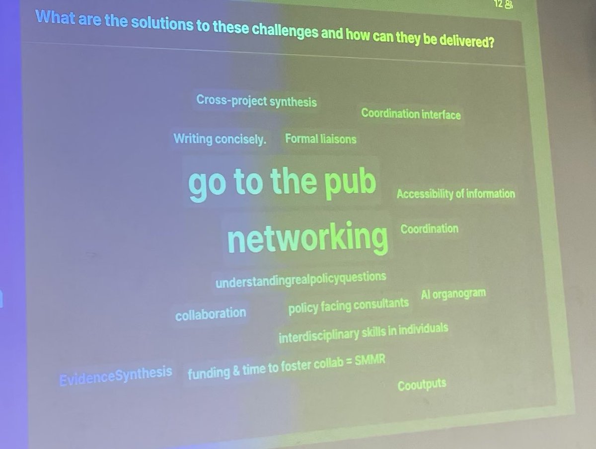 Dr Ellie Ford (@ellieford_) on Twitter photo A great 3 days at #SMMRConf23 , fascinating talks, beautiful Bristol views and the daunting task of a whole conference workshop! Luckily I had the wonderful <a href="/EmmaJMcKinley/">Dr Emma McKinley</a> and <a href="/MWCMarine/">Mindfully Wired</a> to work with and enthusiastic participants, even if they’d have liked a change of location! A great 3 days at #SMMRConf23 , fascinating talks, beautiful Bristol views and the daunting task of a whole conference workshop! Luckily I had the wonderful <a href="/EmmaJMcKinley/">Dr Emma McKinley</a> and <a href="/MWCMarine/">Mindfully Wired</a> to work with and enthusiastic participants, even if they’d have liked a change of location!